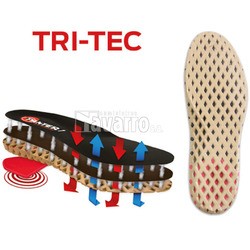 PAR PLANTILLA INTERIOR SUPREMA TRI-TEC