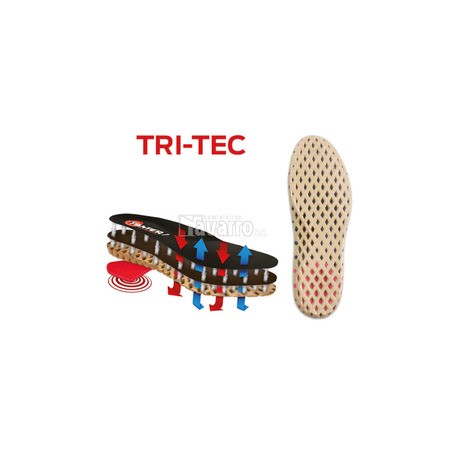 PAR PLANTILLA INTERIOR SUPREMA TRI-TEC