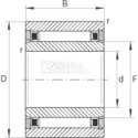 RODAMIENTO AGUJAS NKI22/20-XL