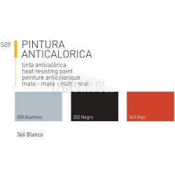 SPRAY 400ML ANTICALORICO ON ALUMINIO