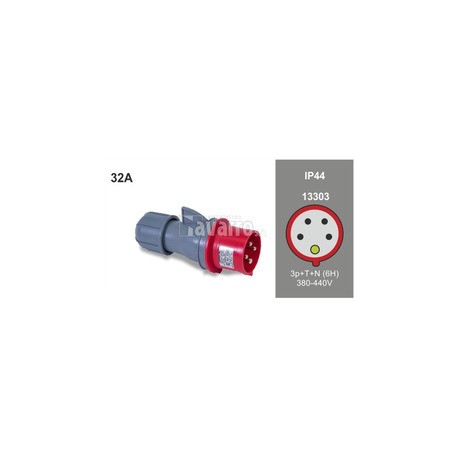 CLAVIJA CETAC 3P+N+T 32A 400V. IP44
